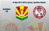 Victoria Chróścice - BKS STAL Bielsko-Biała